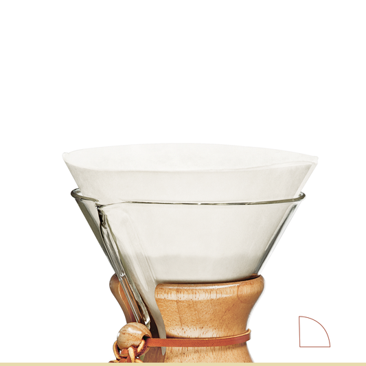 CHEMEX WHITE PRE-FOLDED CIRCLES 100CT